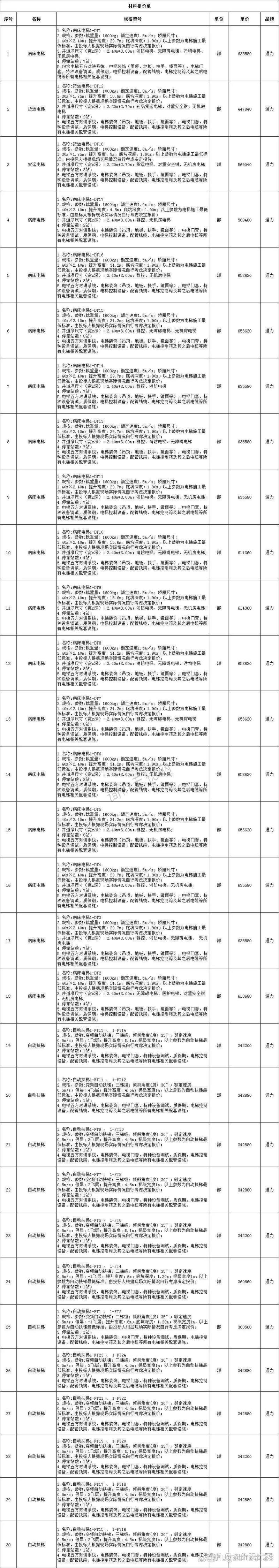 绿色建材：引领未来建筑新浪潮